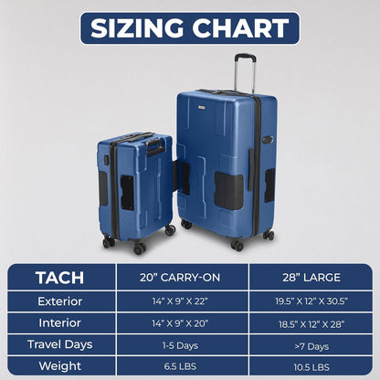 Tach V3.1 Hard Shell 2 Piece Luggage Set - 20 & 28 inch Luggage | Carry On & Large Checked Suitcases | Patented Built-In Connecting System | Rolling Suitcase Links 9 Bags (Midnight Blue)