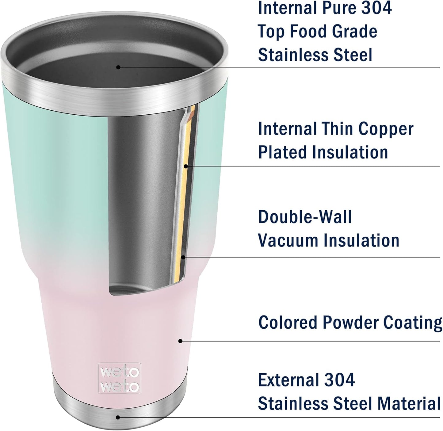 WETOWETO 30oz Tumbler, Stainless Steel Vacuum Insulated Water Coffee Tumbler Cup, Double Wall Powder Coated Spill-Proof Travel Mug Thermal Cup for Home Outdoor (Green-Pink Gradient, 1 Pack)