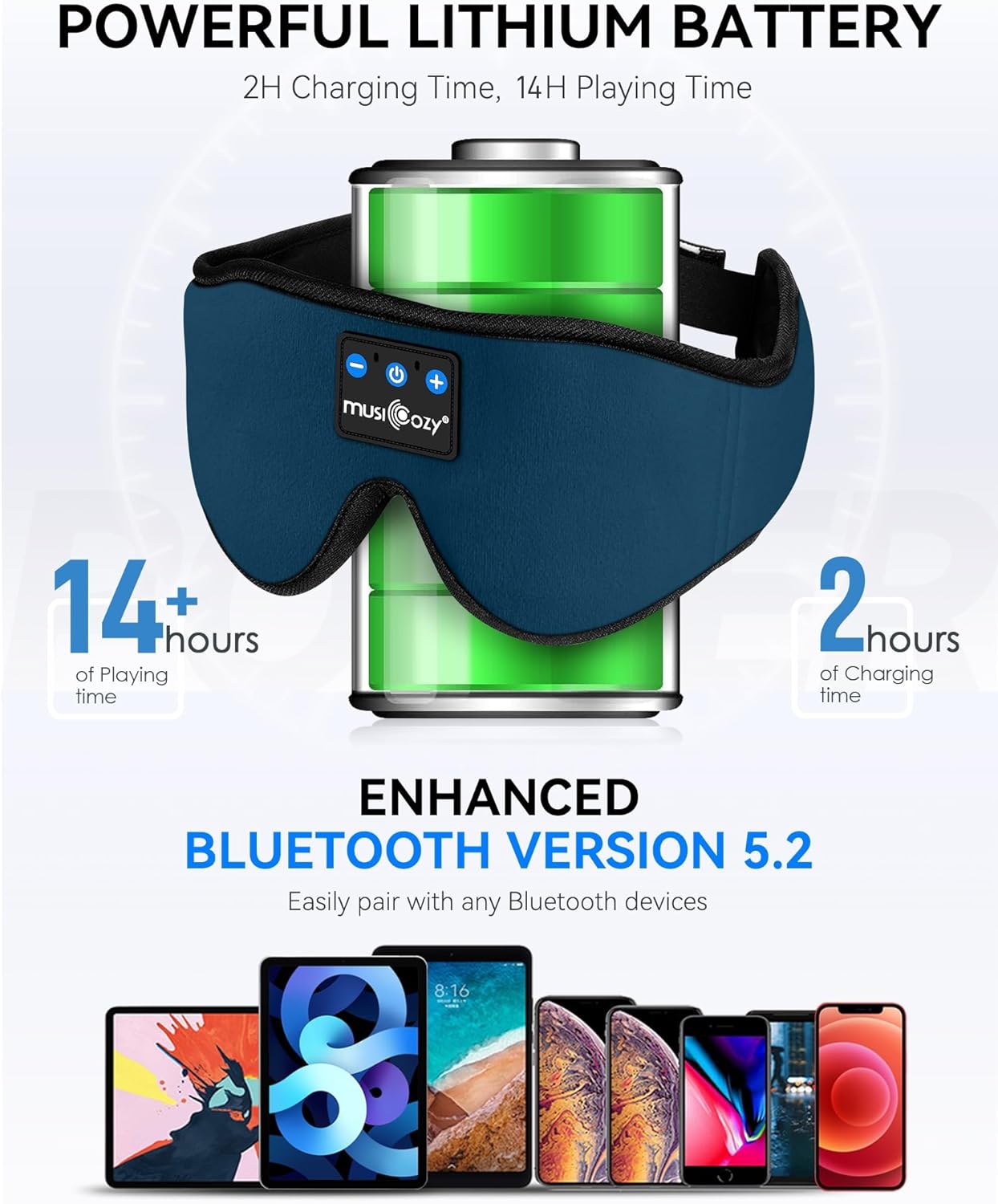 MUSICOZY Sleep Headphones Bluetooth 5.4 Headband Sleeping Eye Mask for Mom Women Men Wireless Music Earbuds Earphones for Side Sleepers Built-in HD Speakers Cool Gadgets Unique Gifts