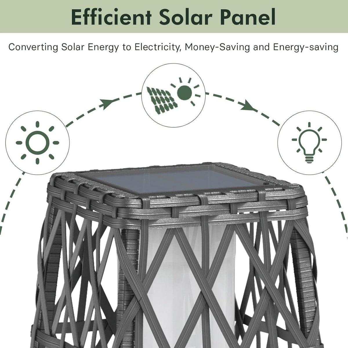 Grand patio 2-Piece Outdoor Solar-Powered Woven Wicker Lantern Floor Lamp Decoration for Deck Garden Lawn Porch - Medium Cindy, Silver Gray