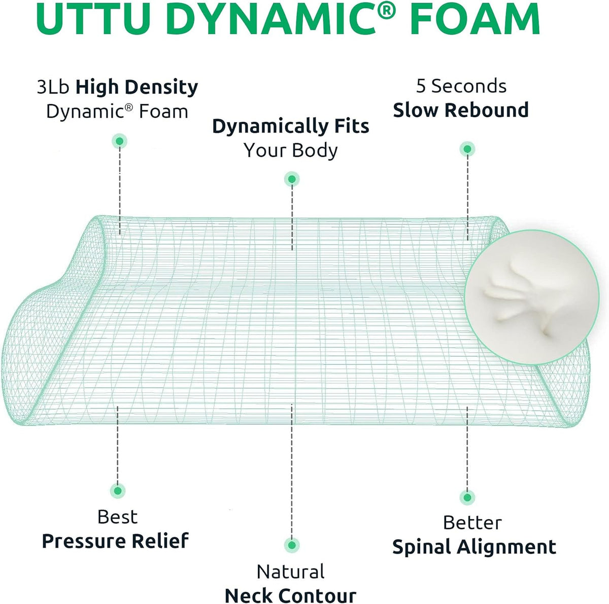 UTTU Cervical Pillow for Neck Strain Relief, Memory Foam Neck Pillow for Sleeping, Adjustable Orthopedic Sandwich Pillow, Contour Cooling for Side Back Stomach Sleeper, Large(27.6"×15.7"×5.2"/4.5")