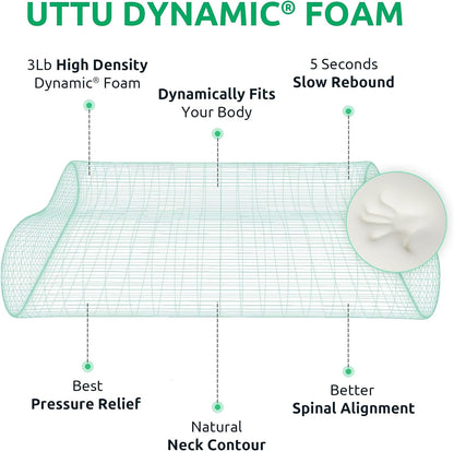 UTTU Cervical Pillow for Neck Strain Relief, Memory Foam Neck Pillow for Sleeping, Adjustable Orthopedic Sandwich Pillow, Contour Cooling for Side Back Stomach Sleeper, Large(27.6"×15.7"×5.2"/4.5")