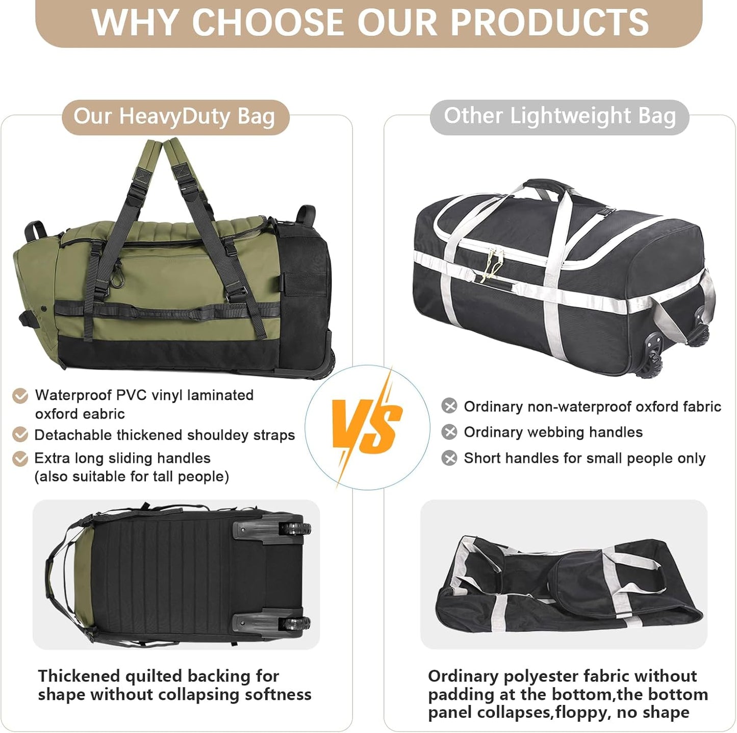 Rolling Duffle Bag with Wheels,86L 30”Folding Duffle Backpack with 2 Wheels,Travel Bag with Separate Shoe Compartment,Green