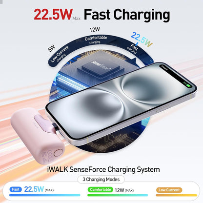 iWALK Portable Charger 5500mAh Next-Gen Small Power Bank 22.5W Fast Charging Battery USB-C Portable Phone Charger for iPhone 16/15 16 Plus 16 Pro Max iPad, Samsung Galaxy S25 S24 S23 Android, Pink