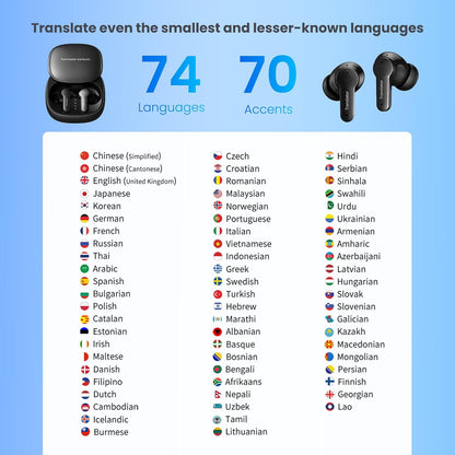 AI Translation Earbuds 3-in-1 Language Translatior Device 144 Languages & Accents Online Translation Real Time Long Battery Life, Suitable for Travel Business Black M3 Online Translation
