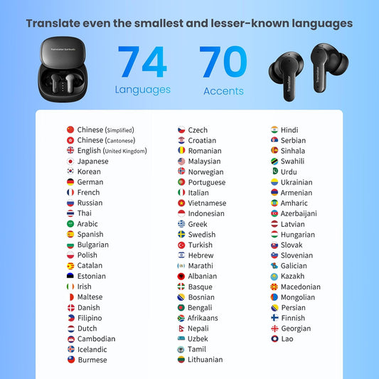 AI Translation Earbuds 3-in-1 Language Translatior Device 144 Languages & Accents Online Translation Real Time Long Battery Life, Suitable for Travel Business Black M3 Online Translation