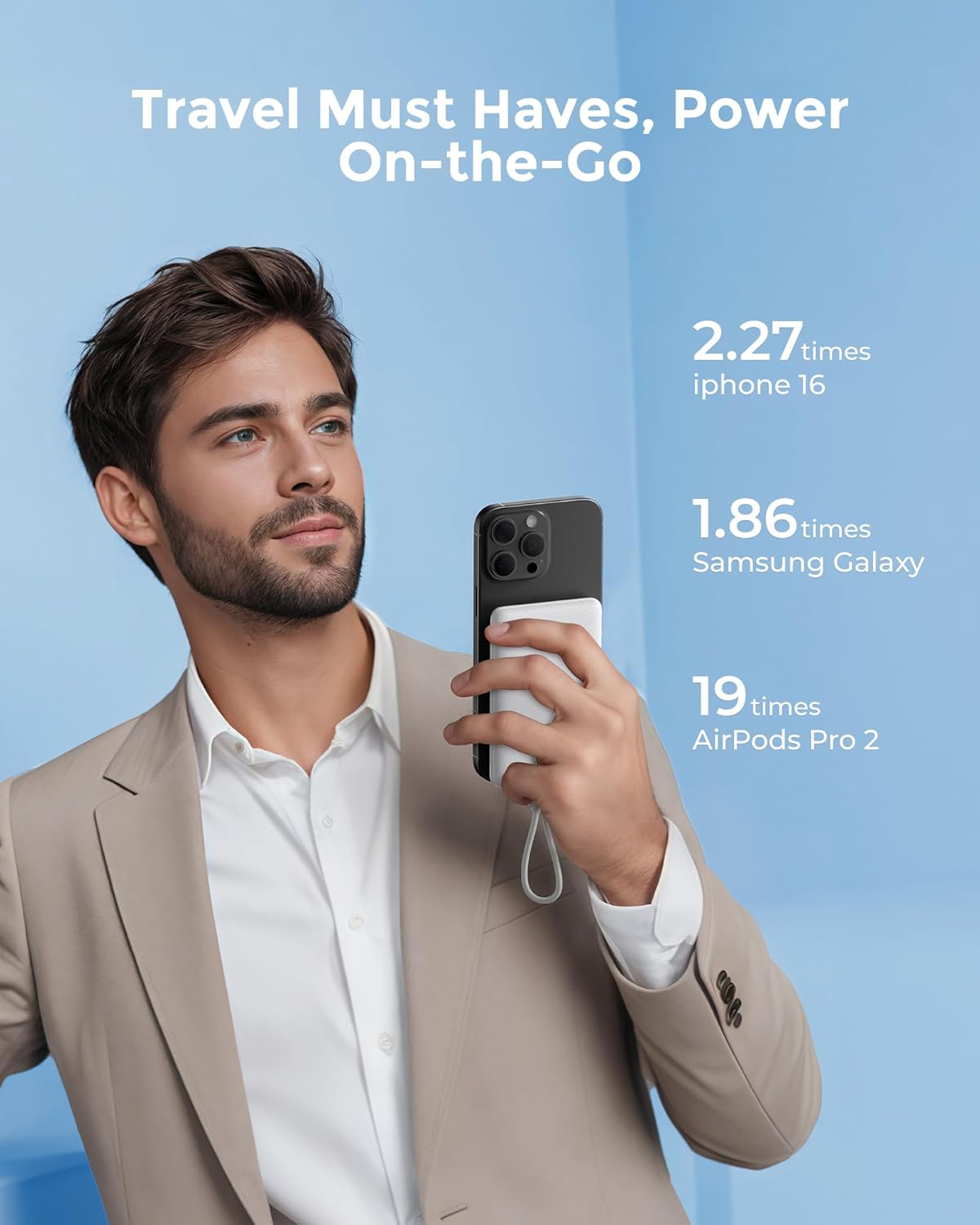 VEEKTOMX Small Portable Charger, Mini Power Bank 10000mAh, PD 22.5W Fast Charging USB-C Battery Bank, Travel Essentials Dual Voltage External Portable Powerbank for iPhone/Samsung/Google Pixel, White