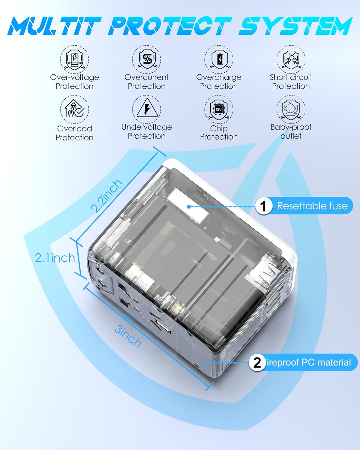 Universal Travel Adapter with 5 USB Ports (3 USB C) & Multi AC Outlet, International Power Plug Adapter Worldwide Travel Wall Charger for Europe UK US AUS (Type C/G/A/I, White)