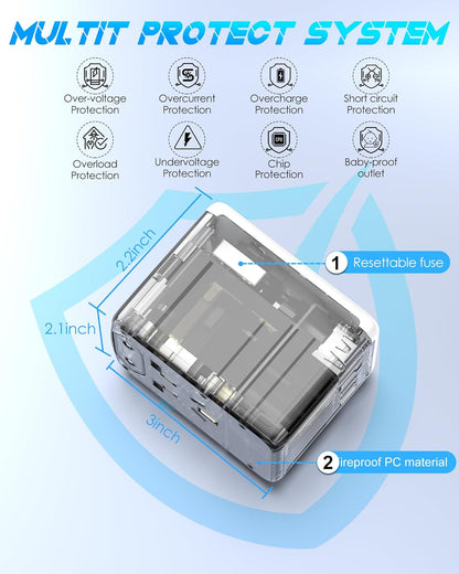 Universal Travel Adapter with 5 USB Ports (3 USB C) & Multi AC Outlet, International Power Plug Adapter Worldwide Travel Wall Charger for Europe UK US AUS (Type C/G/A/I, White)