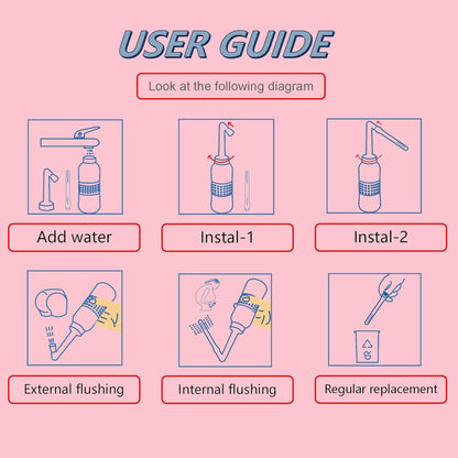 2PCS Vaginal Irrigation Intimate Wash for Women,Portable Bidet Travel Bidets ,Peri Bottle for Postpartum Care (Pink+Green)