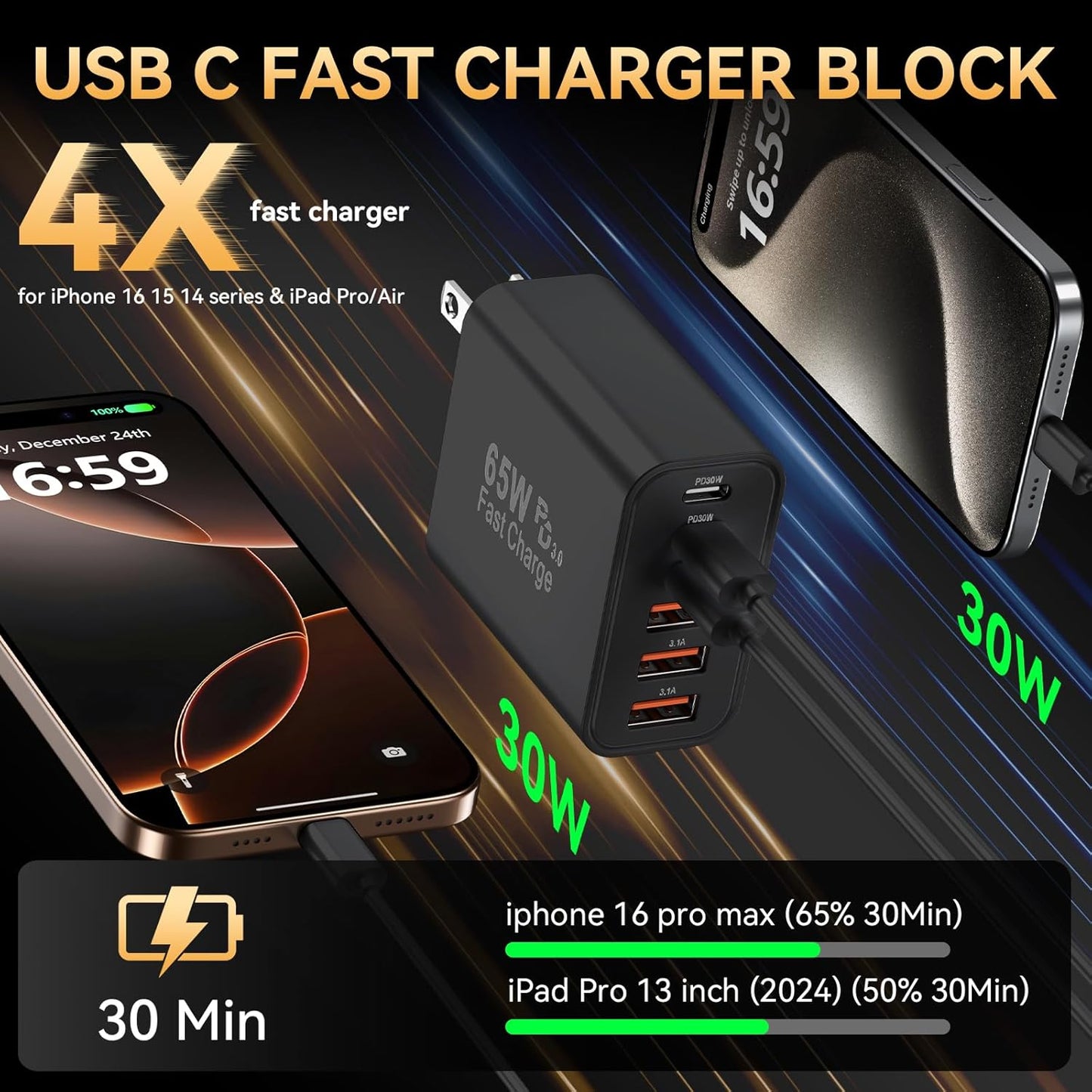 USB C Fast Charger Block, iPhone Charger Fast Charging Blocks 65W Multi Port Charger 6-Ports PD & QC Charging Cube Brick Power Adapter Type C Wall Chargers for iPhone 17/16/15/14/13/12 Pro Max, iPad