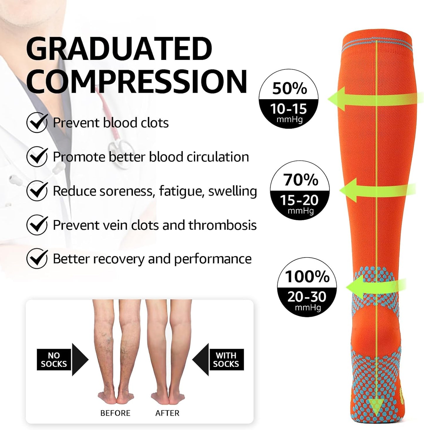 Kickticks 4 Pairs Compression Socks for Woman & Man Unisex 20-30mmHg Knee high Plus Size Wide Calves for Flying Running…