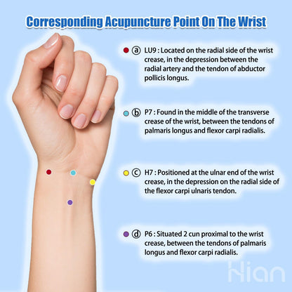 Hion Motion Sickness Bracelets Sea Sickness Wristbands for Motion Sickness/Morning Sickness/Pregnancy Nausea Anti Nausea Wristband Acupressure Nausea Bands Motion Sickness Bands（2Pairs-Black+Beryl）