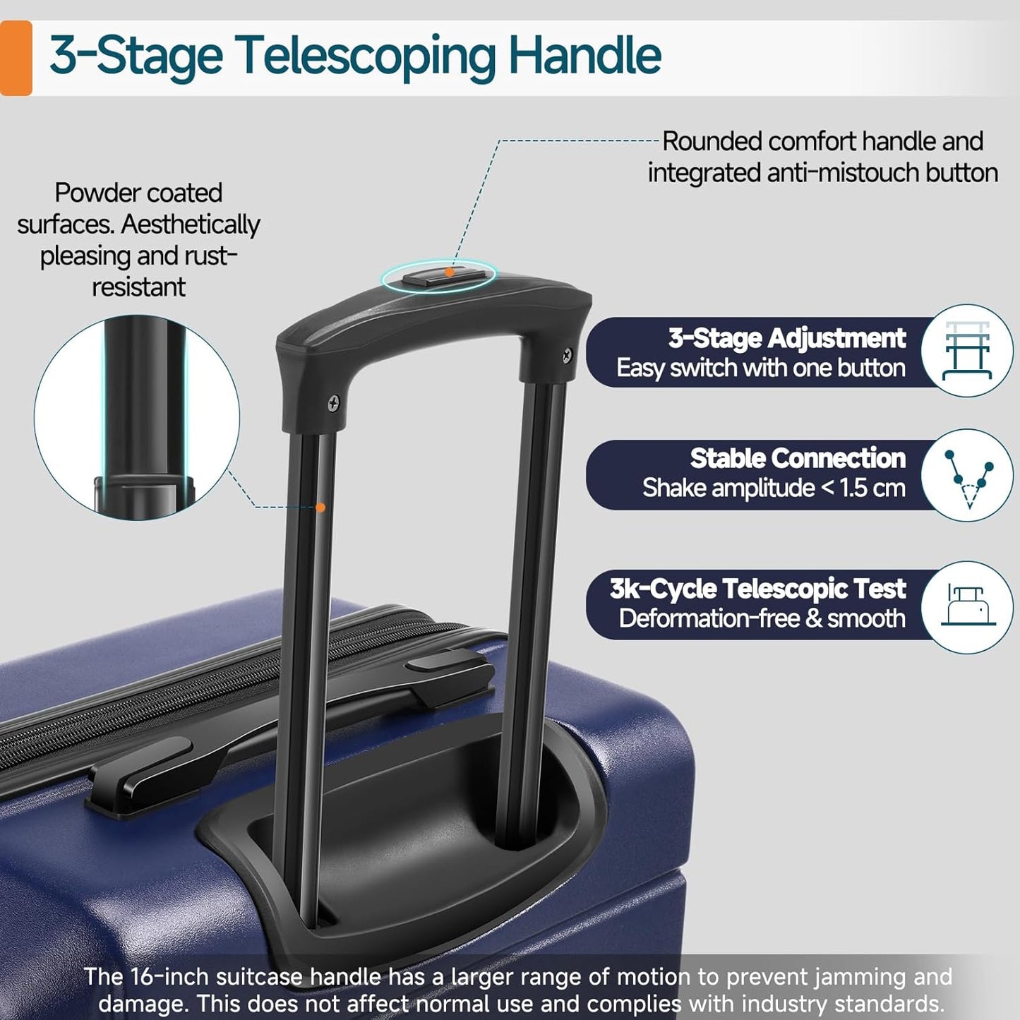 Hoteel Luggage Sets 5 Piece, ABS+PC Hard Shell Expandable Suitcases with Wheels, TSA Aproved Lock and Carry on Bags, Travel Suit Case Set for Men and Women, (5-Piece, Blue)