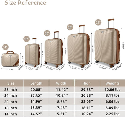 LEAVES KING Luggage Sets 5 Piece, Expandable(Only 24"&28") PP Suitcase with Spinner Wheels, Durable Luggage Sets Clearance Carry On Luggage Suitcase Set For Women Men, Cream111