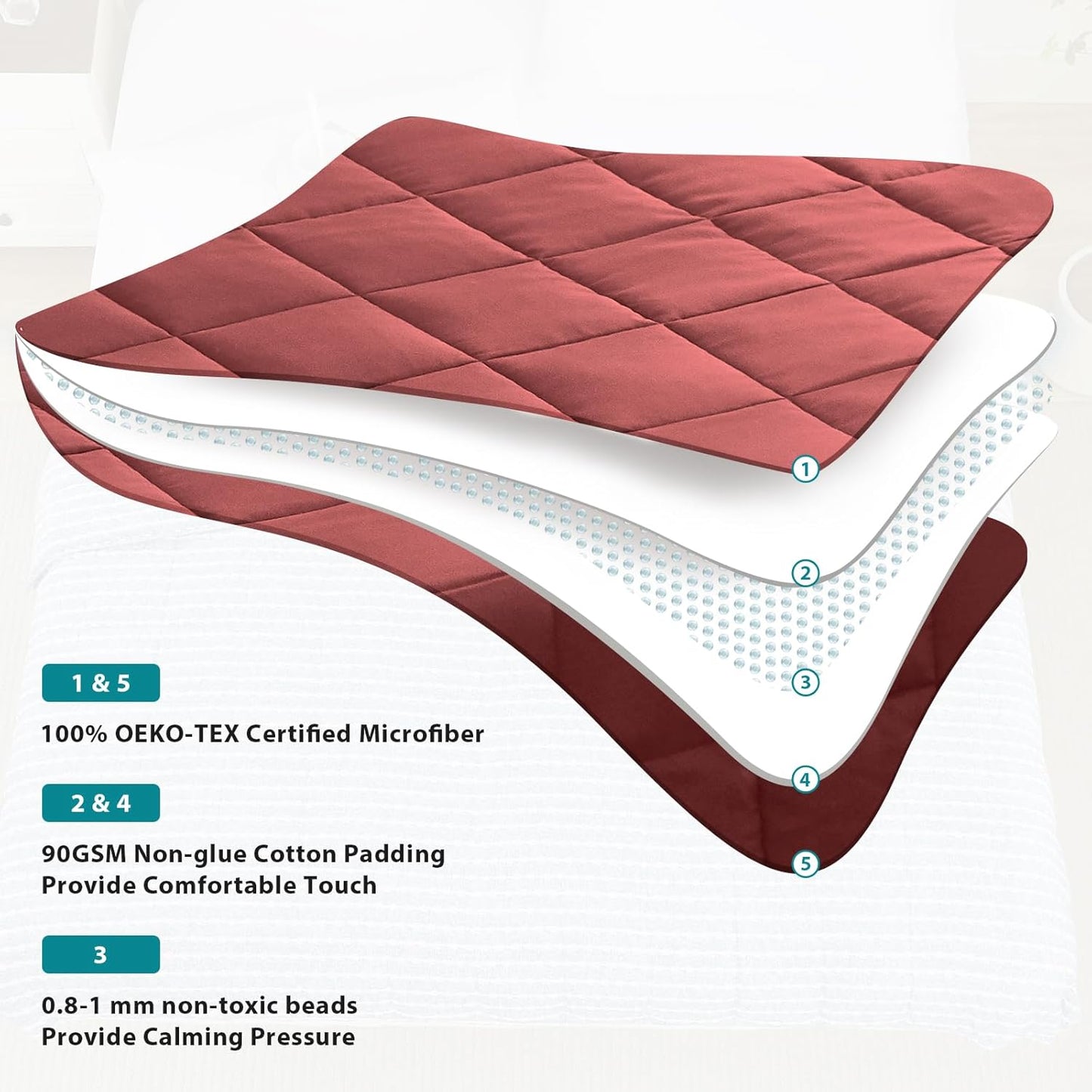 L'AGRATY Weighted Blanket - 60"x80" 15lbs Cooling Breathable Heavy Blanket Microfiber Material with Glass Beads for Adult All-Season Summer Fall Winter Soft Thick Comfort