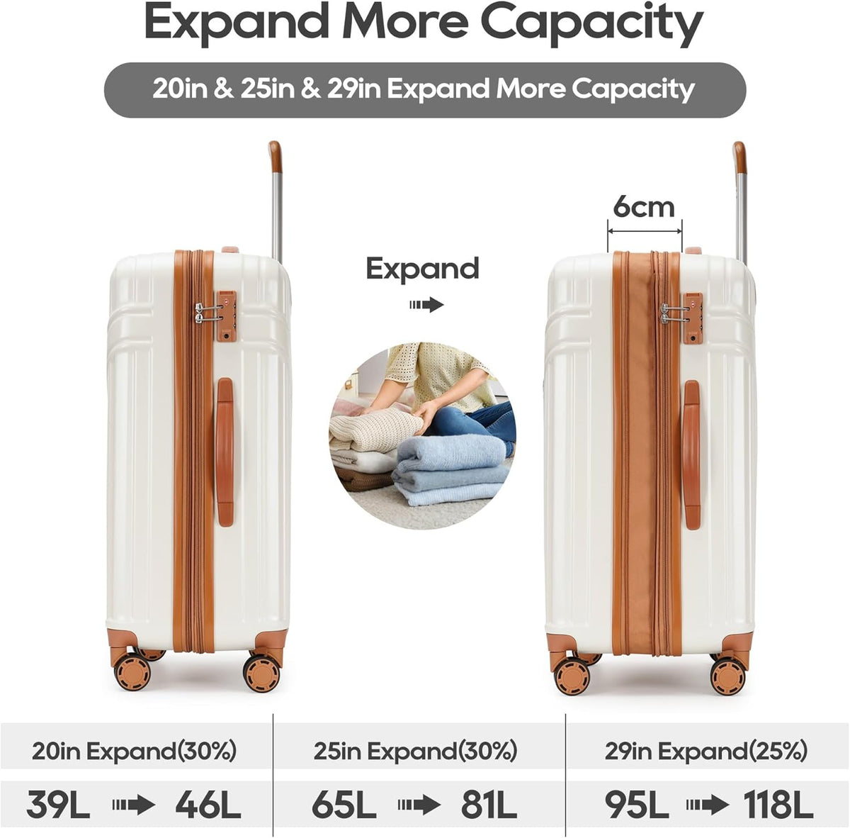 GinzaTravel Luggage Sets 3-Piece Expandable Suitcases with Wheels PC+ABS Durable Hardside Luggage sets TSA lock（White + Brown）