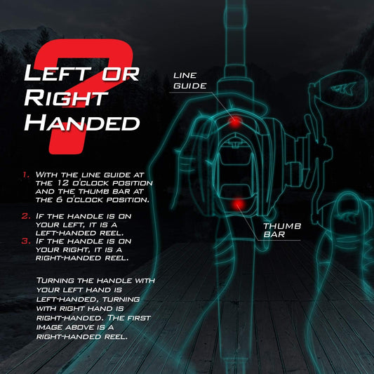 KastKing Centron Lite Fishing Rod and Reel Combo, IM6 Graphite 2Pc Blanks, Stainless Steel Guides with Ceramic Rings, Contoured EVA Handles & Fighting Butt, Split or Full Rear Handle Design, 13 Models