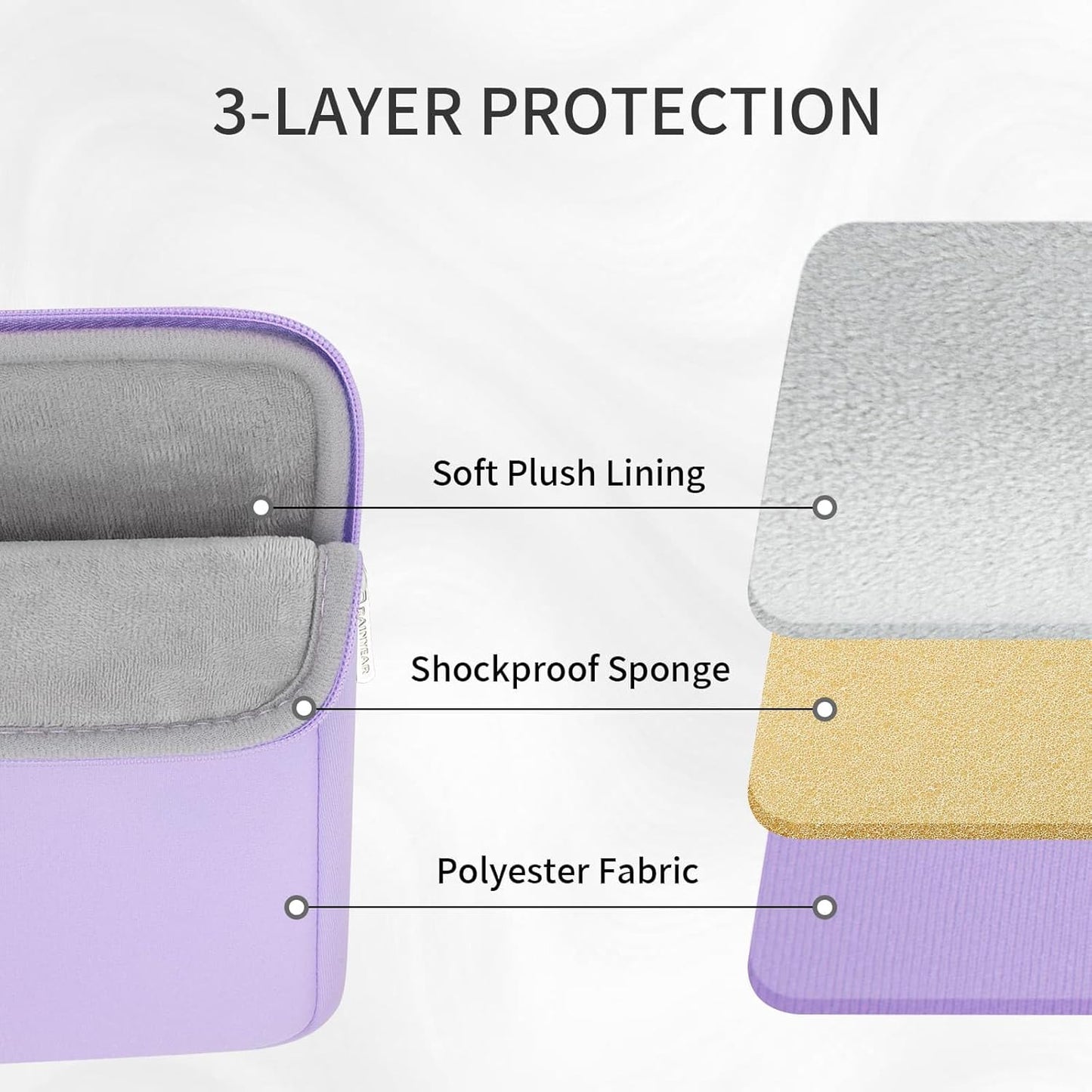 RAINYEAR Laptop Sleeve Case with Front Pocket, 15 16 Inch Protective Portable Case with Front Pocket, Briefcase Laptop Bag Cover Compatible for MacBook Pro/Max M4 M3 M2 M1 2025 2024 2023 2022, Purple