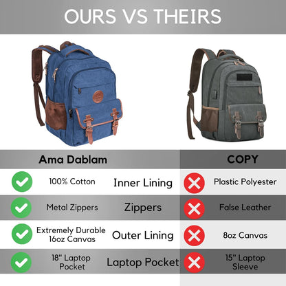 Ama Dablam Premium Original Canvas Backpack/ 17”Laptop/XL-30L/ Many Pockets | Strong Zippers | Thick Cotton | College Travel