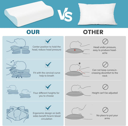 Memory Foam Cooling Bed Pillows for Sleeping, Ergonomic Cervical Pillow for Neck and Shoulder Pain Relief, Adjustable Cold Pillow with Pillowcase,Blue