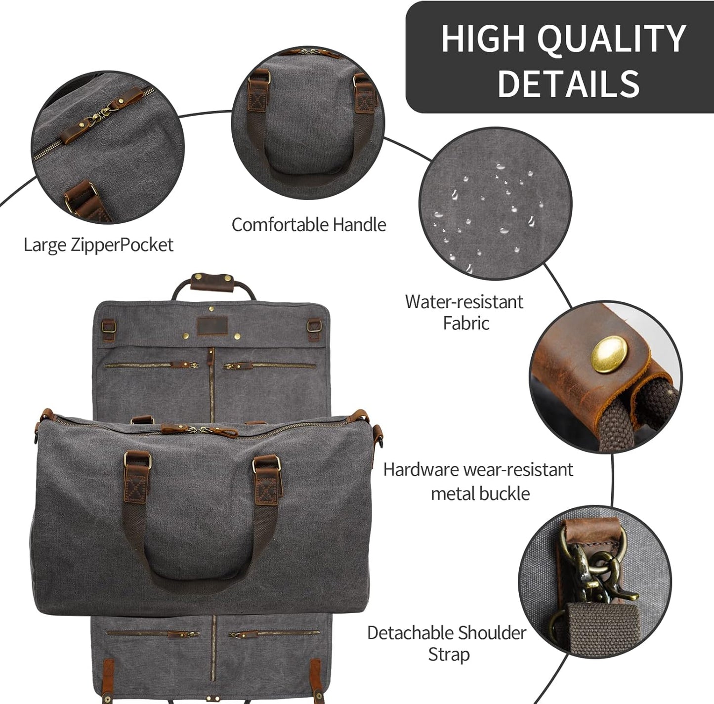 2 in 1 Canvas Leather Suit Luggage Garment Bag with Shoulder Strap for Travel and Business Trips (Grey)