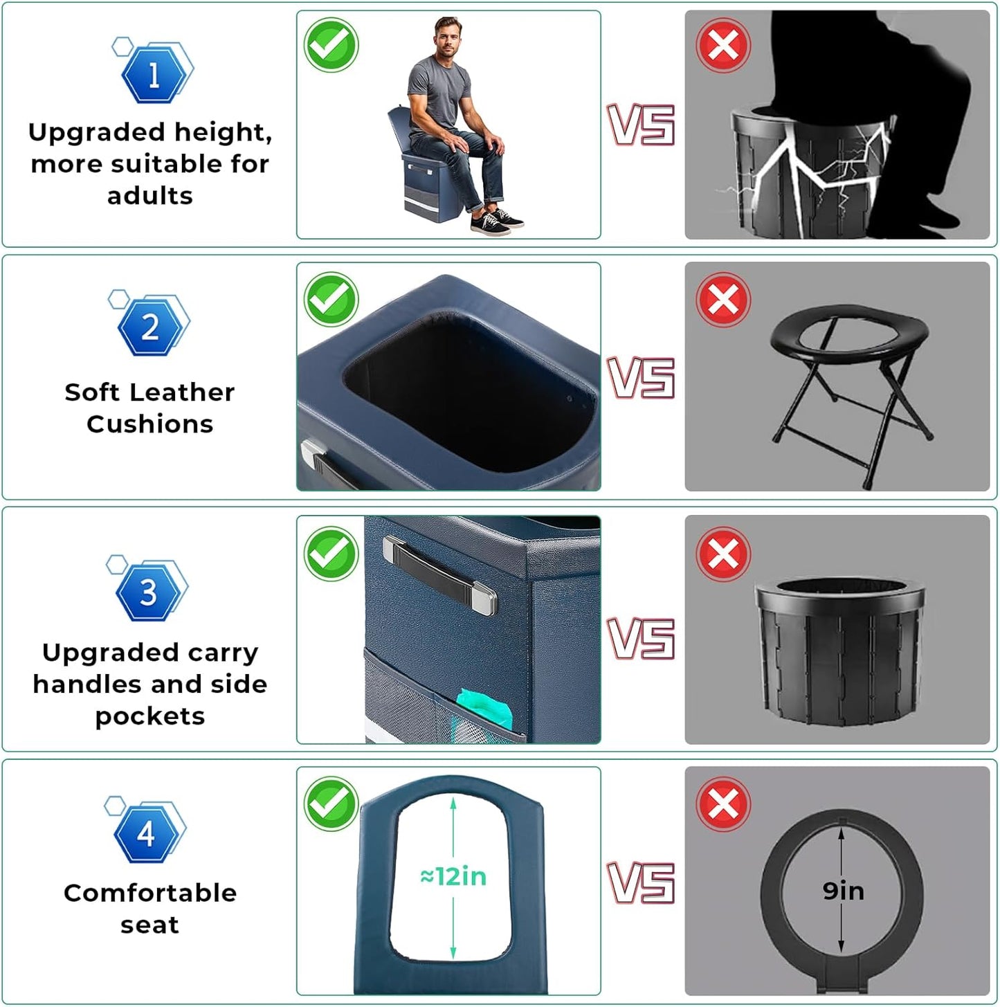 2025 Upgraded 16.5'' XL Portable Toilet for Adults,Tall Camping Toilet with Lid and Convenient Carry Bag, Portable Potty for Camping, Hiking, Car Travel,Truck, RV, Boating, Road Trips, Beach (Blue)