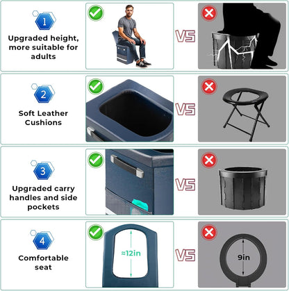 2025 Upgraded 16.5'' XL Portable Toilet for Adults,Tall Camping Toilet with Lid and Convenient Carry Bag, Portable Potty for Camping, Hiking, Car Travel,Truck, RV, Boating, Road Trips, Beach (Blue)