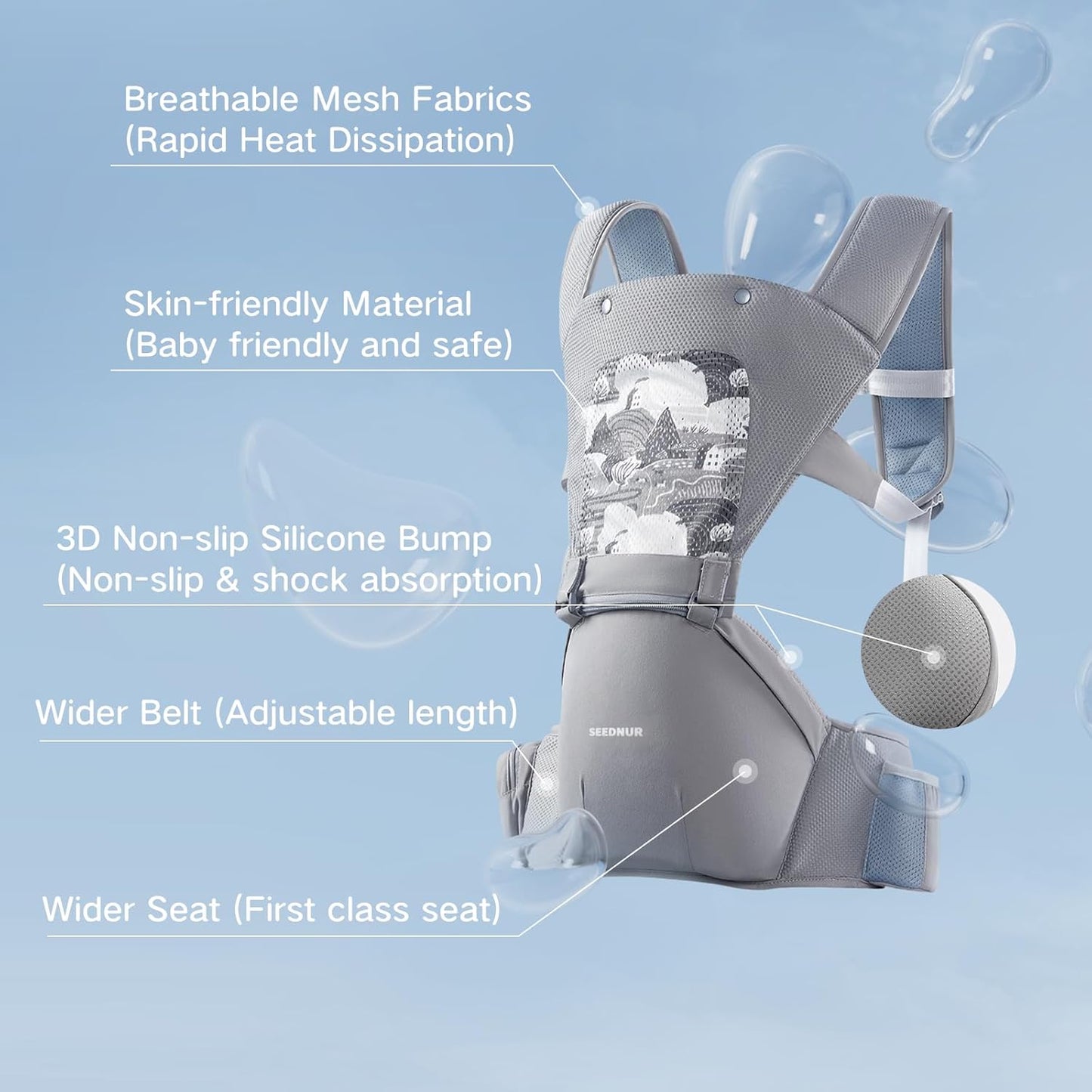 Baby Carrier, 6-in-1 Ergonomic Baby Carrier Newborn to Toddler, Safety-Certified Infant Toddler Carrier with Hip Seat, Detachable Baby Hip Carrier to Hands-Free Perfect for Shopping & Walking