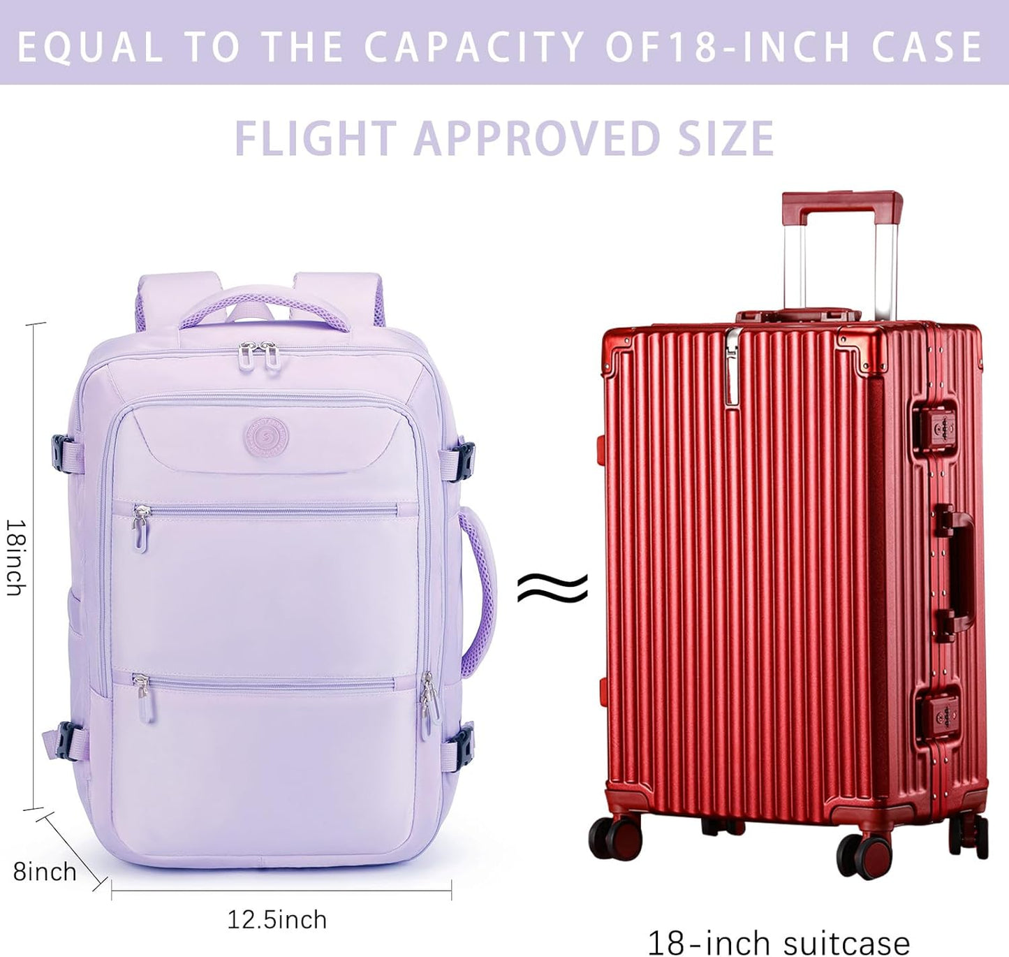 Sowaovut Travel Laptop Backpack, Extra Large High School College Backpacks Flight Approved Daypack, Business Bag Fit 17.3 inch Laptop