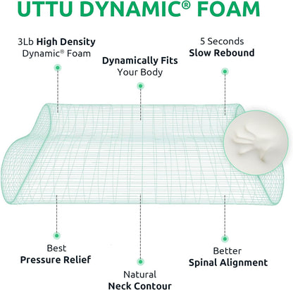 UTTU Cervical Pillow for Neck Strain Relief, Memory Foam Neck Pillow for Sleeping, Adjustable Orthopedic Sandwich Pillow, Contour Cooling for Side Back Stomach Sleeper, Travel(15.7"×11"×5.2"/4.5")