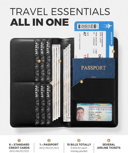 VULKIT Passport Holder Wallet RFID Blocking Travel Wallet for Men & Women