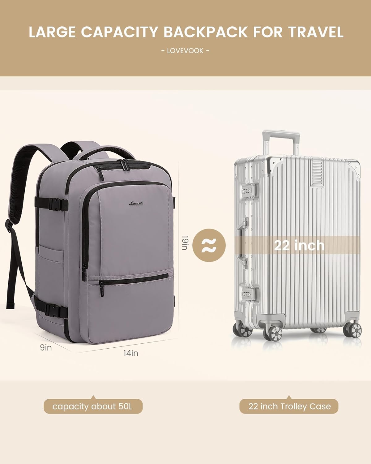 LOVEVOOK Travel Backpack for Women & Men, 50L Large Carry On Backpack Airline Approved, TSA Personal Item Weekender Bag, Water Resistant Laptop Backpacks with 3 Packing Cubes for Travel Essentials