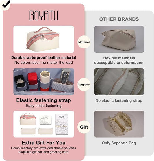 BOYATU Travel Makeup Bag Organizer Cosmetic Bag: 3 Pcs Set Make up Bags for Women with Handle - Waterproof Vegan Leather Toiletry Bags with Comparments (D-02-White)