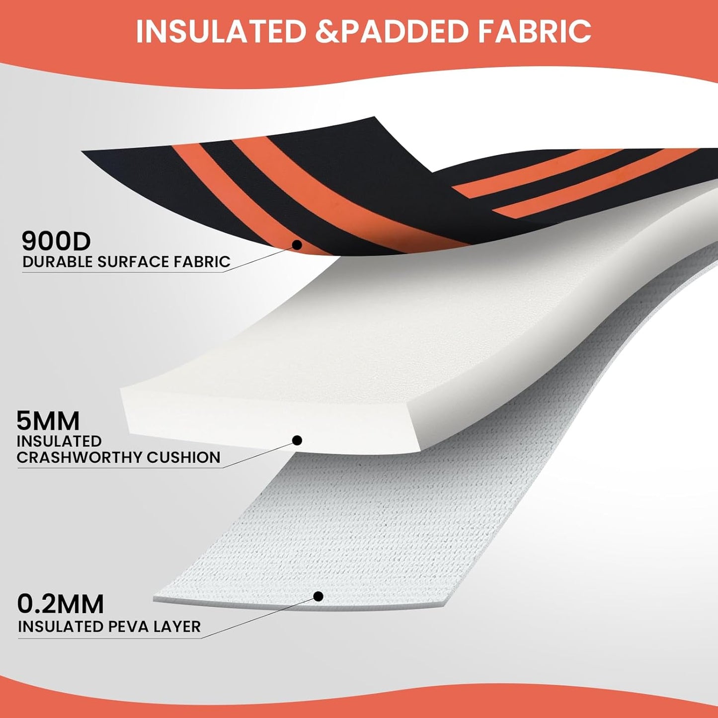 2-Bottle Insulated Wine Carrier Tote - Leakproof Padded 900D Oxford Wine Cooler Bag for Travel, Picnics, Beach & Parties - Ideal Wine Gift for Wine Lovers