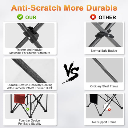 Romswi Oversized Camping Chairs,Heavy Duty Support 500 LBS,Padded Back & Arm Sport Chairs, Cup Holder Cooler Bag, Collapsible Folding Chairs for Outdoor, Fishing & Garden, Red,2-Pack