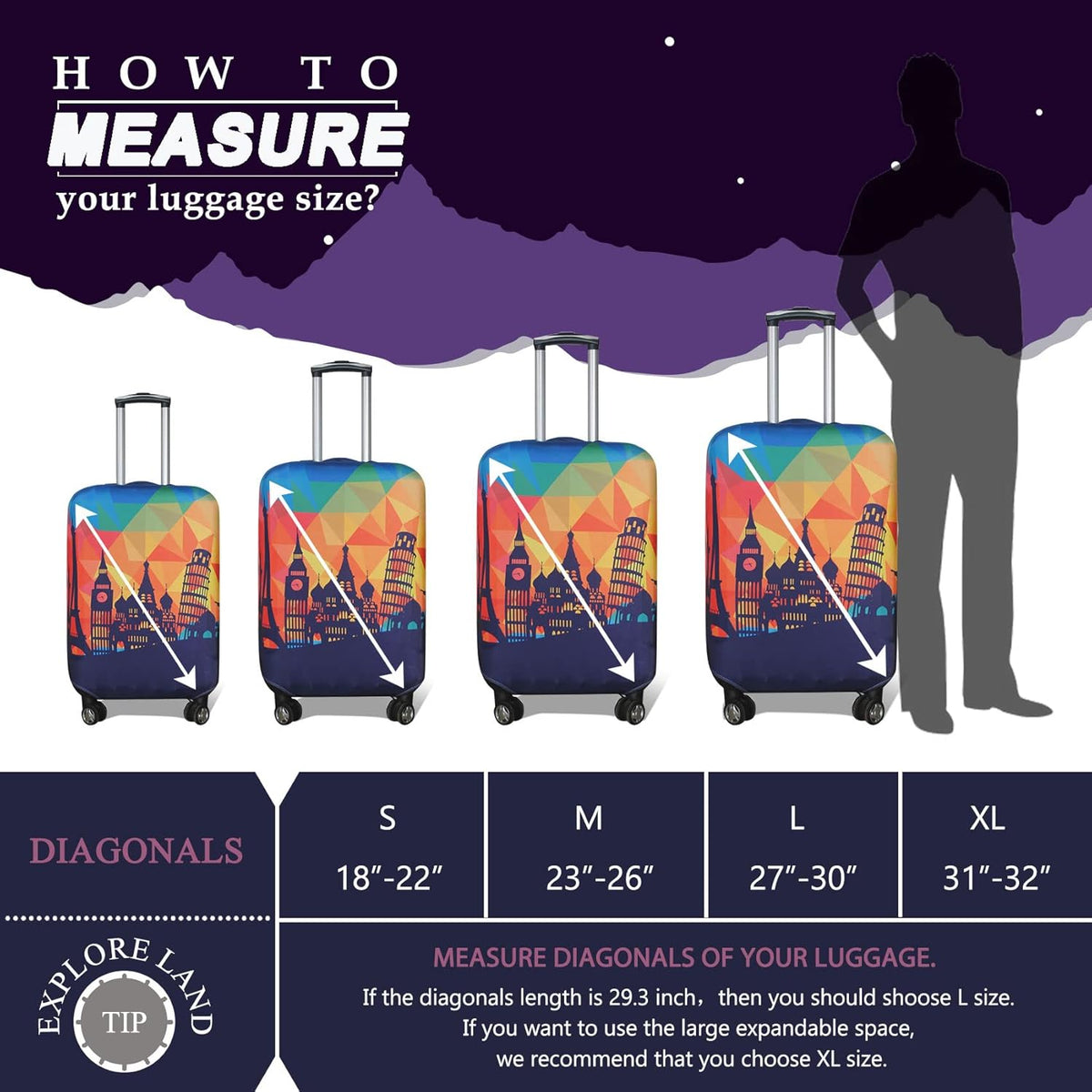 Explore Land Travel Luggage Cover Suitcase Protector Fits 18-22 Inch Case (Modern City, S)
