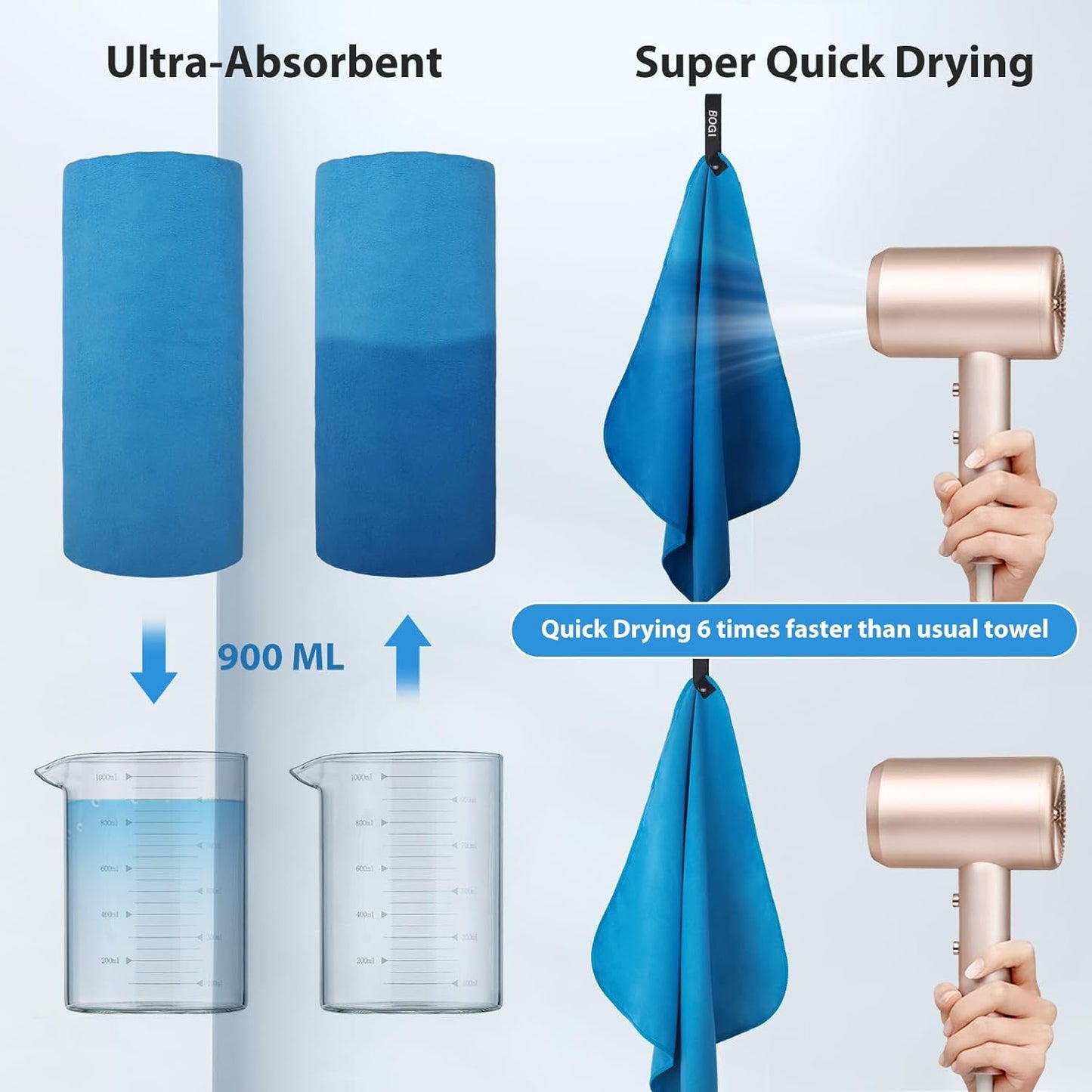 BOGI Microfiber Travel Sports Towel-Quick Dry Towel, Soft Lightweight Microfiber Camping Towel Absorbent Compact Travel Towel for Camping Gym Beach Yoga Swimming Backpacking (S:16''x32'',2Pcs-Blue)