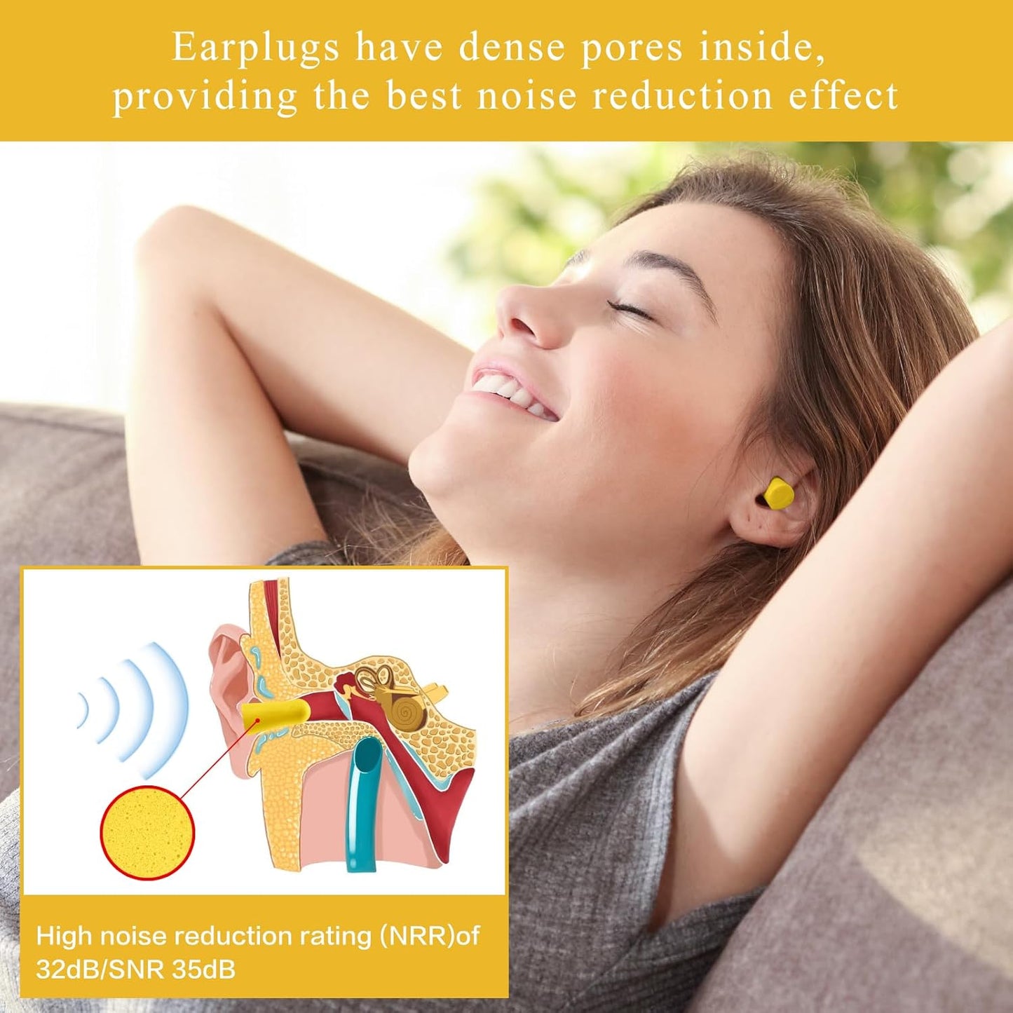 30Pair Soft Foam EarPlugs, 32dB Disposable Sound Blocking Noise Cancelling Ear Plugs for Concerts Loud Music/Shooting Guns/Work Construction, Hearing Safety Protection (Yellow)