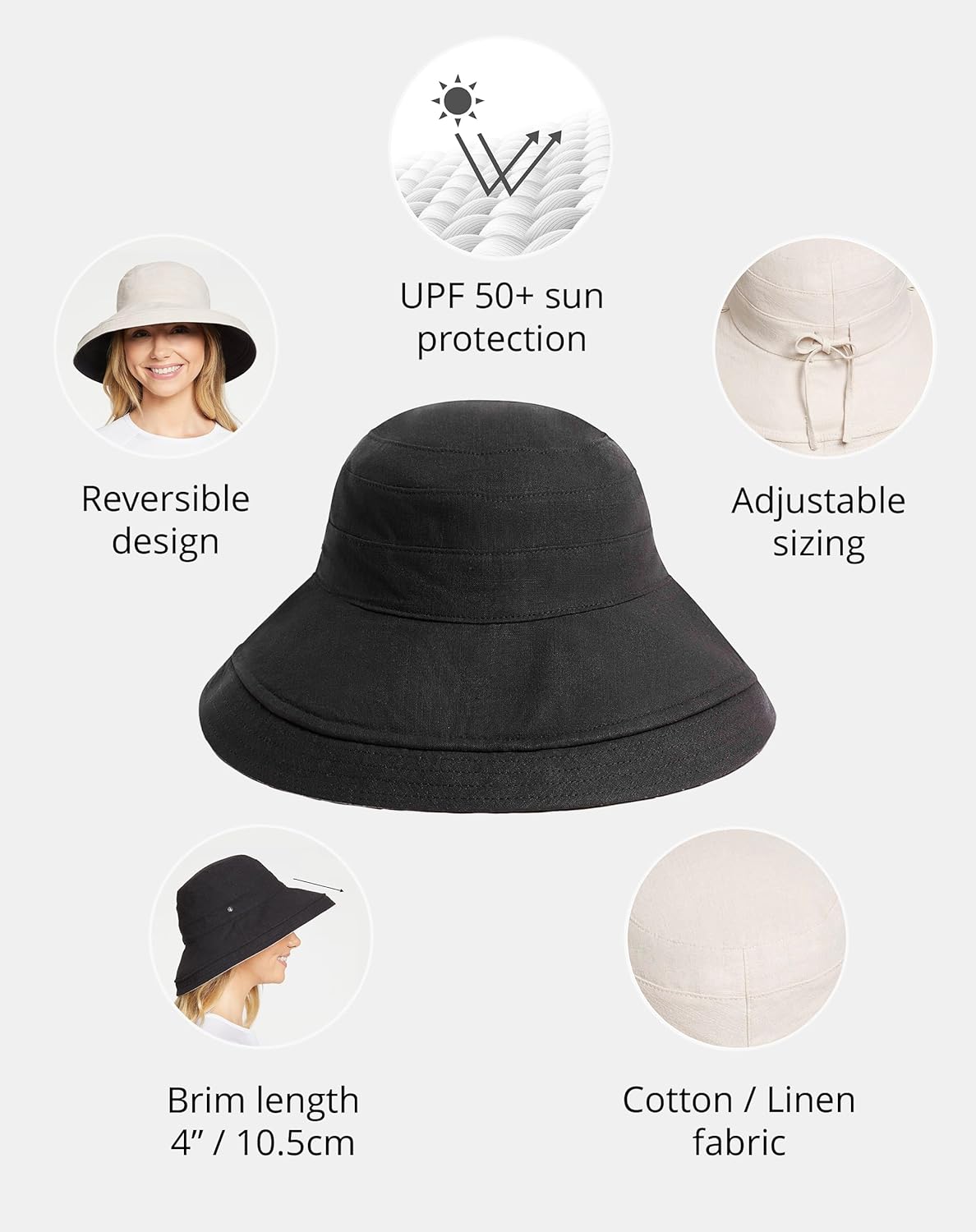 Holiday Sun Hat Upf50+ Uv Protection, Sun Protective Hat