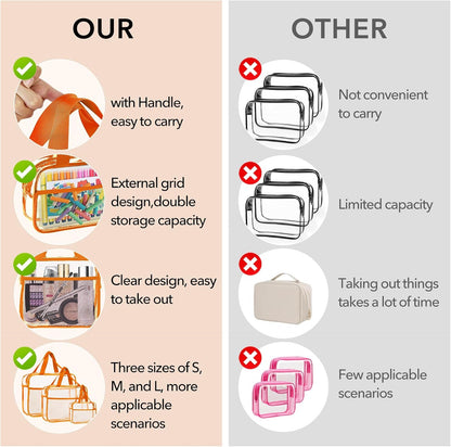 XEWEA Clear Travel Toiletry Bags, 3 Pack TSA Approved Transparent Makeup Bag for Men Women, Large Waterproof PVC Quart Organizer with Zipper for Toiletries Airline Essentials,Toy Storage Pouch Orange