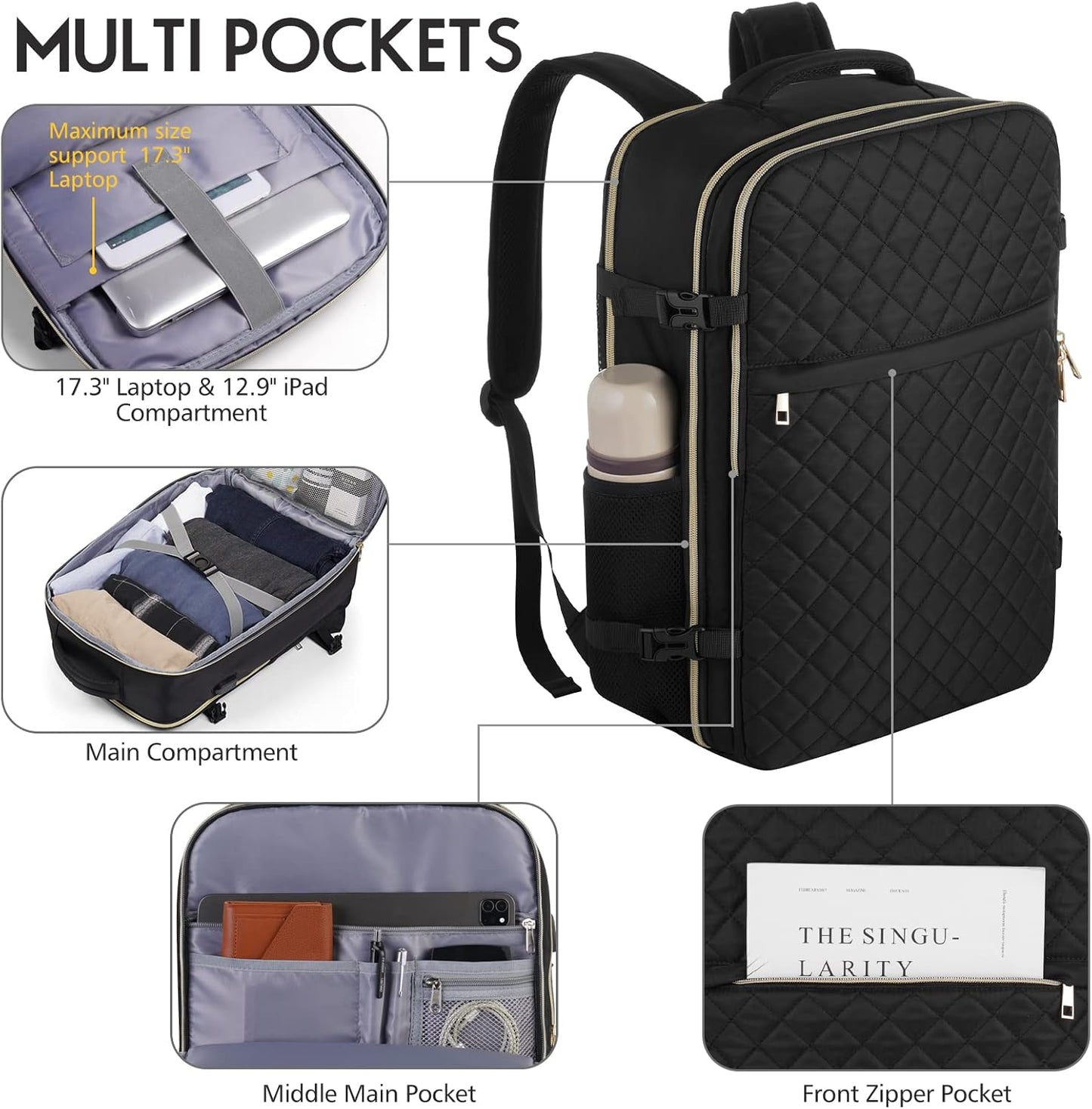 MOMUVO Travel Backpack for Women, Carry On Backpack Airline Approved with 3 Packing Cubes,Laptop Backpack with USB Charging Port, Casual Daypack for Weekender Business College, Large