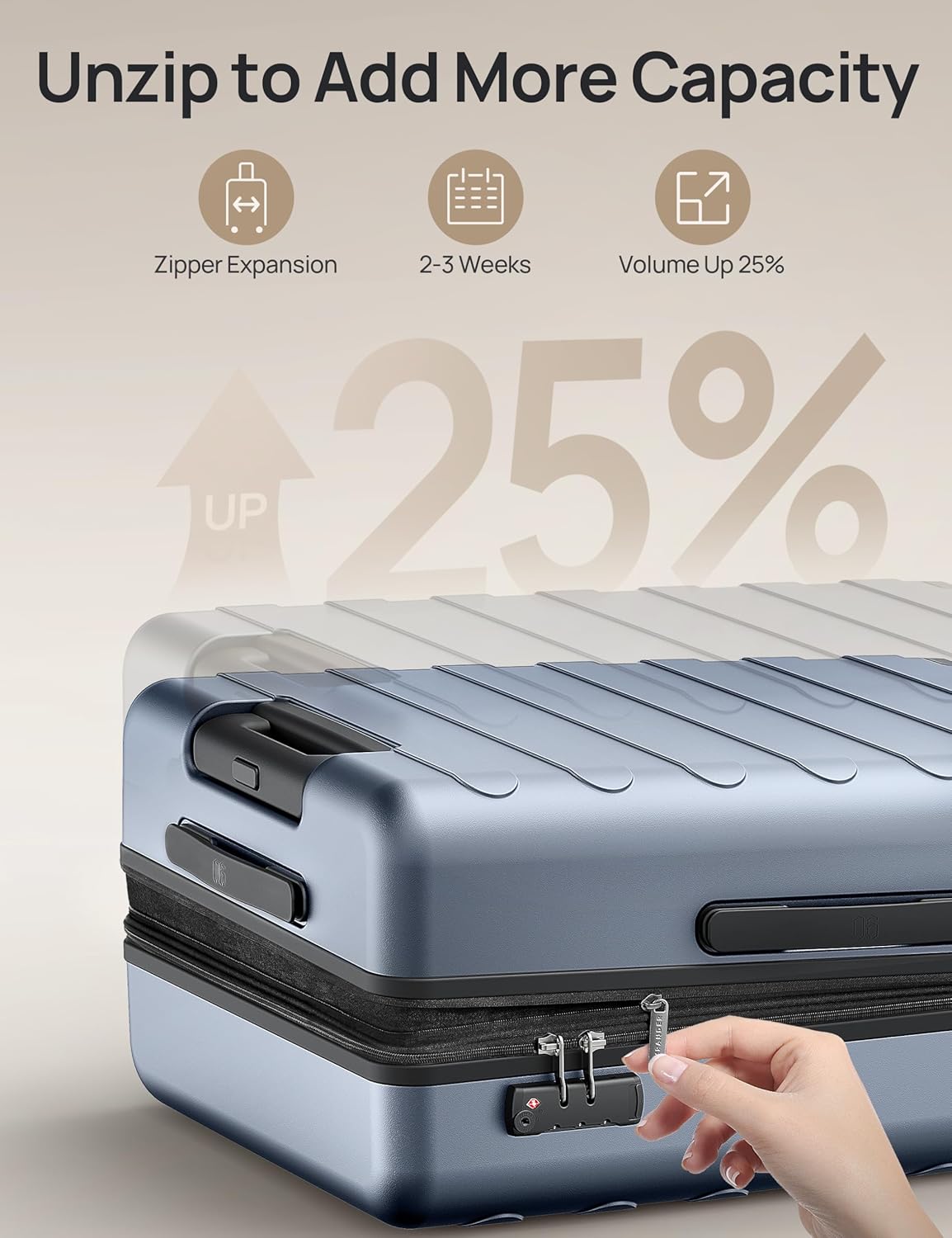 Carry on Luggage 22 X 14 X 9 Airline Approved, 20 Inch Luggage for 3-5 Days Travel, Double Spinner Wheels, 100% Hardshell PC, TSA Lock (00-Shadow (Expandable), Checked 28-Inch)