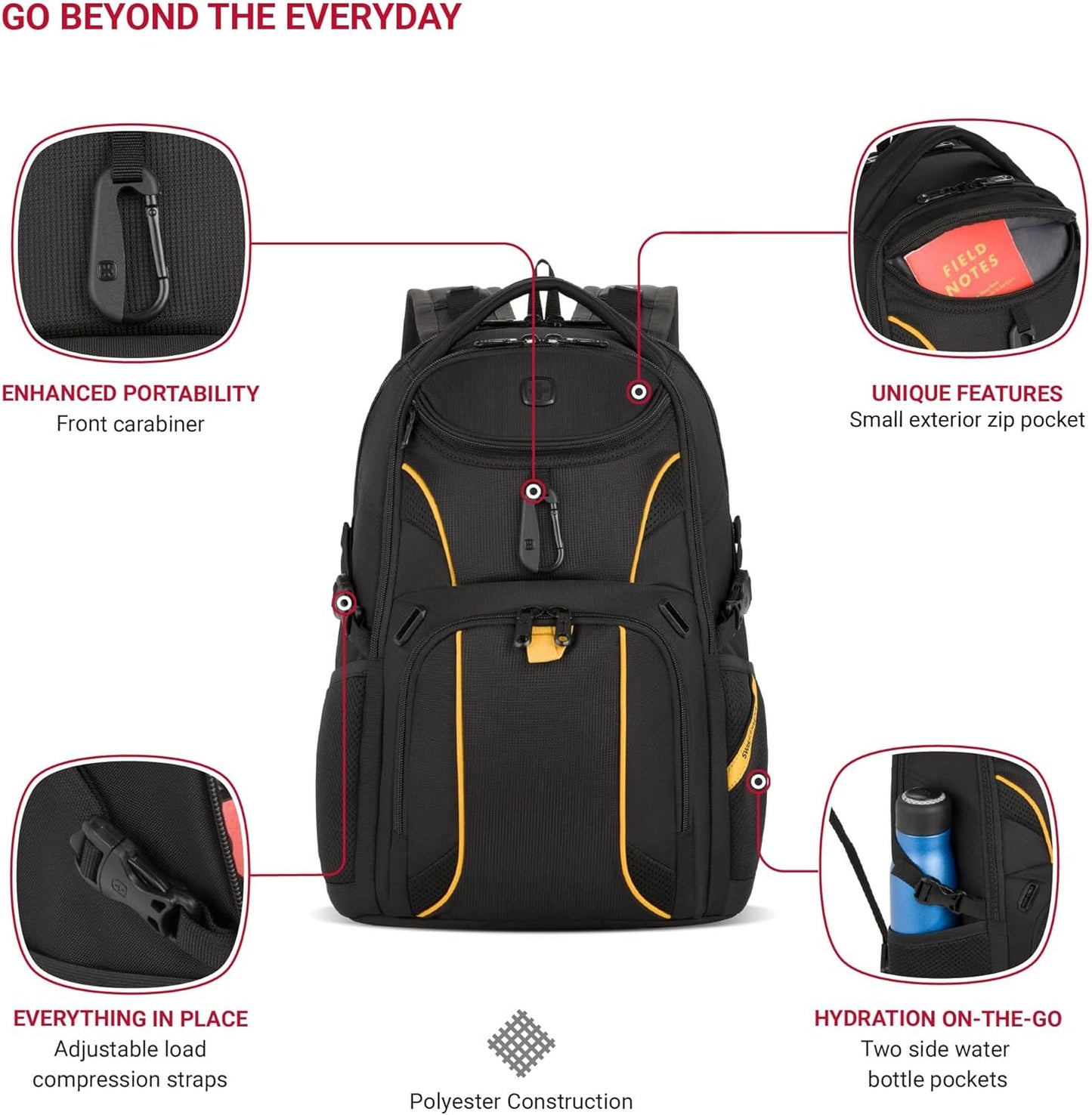 SwissGear Mini 1900 Scansmart Slim Version Laptop Backpack, Black/Gold, 16-Inch