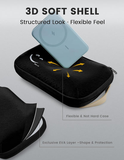 Travelkin Travel Cord Organizer, Small Electronic Organizer Travel Case, Cable Organizer Bag For Cords,Chargers Phone, Sd Card,Usbs