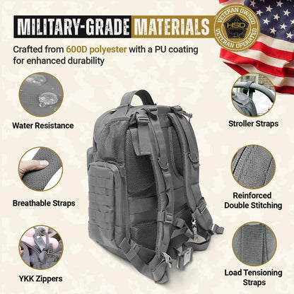 HighSpeedDaddy - Baby Diaper Backpack, Military-Grade, Waterproof, Compact Baby Travel Bag with Diaper Changing Mat