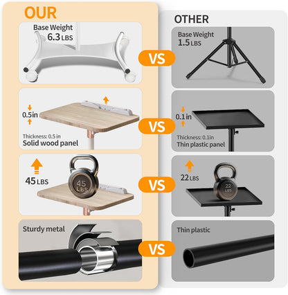 NAMON Laptop Floor Stand with Wheels - 2 in 1 Dual-use Floor & Desk, Adjustable Height from 16.5" to 51", Perfect for Home, Office, Meeting Room, Study (White Ash Effect)