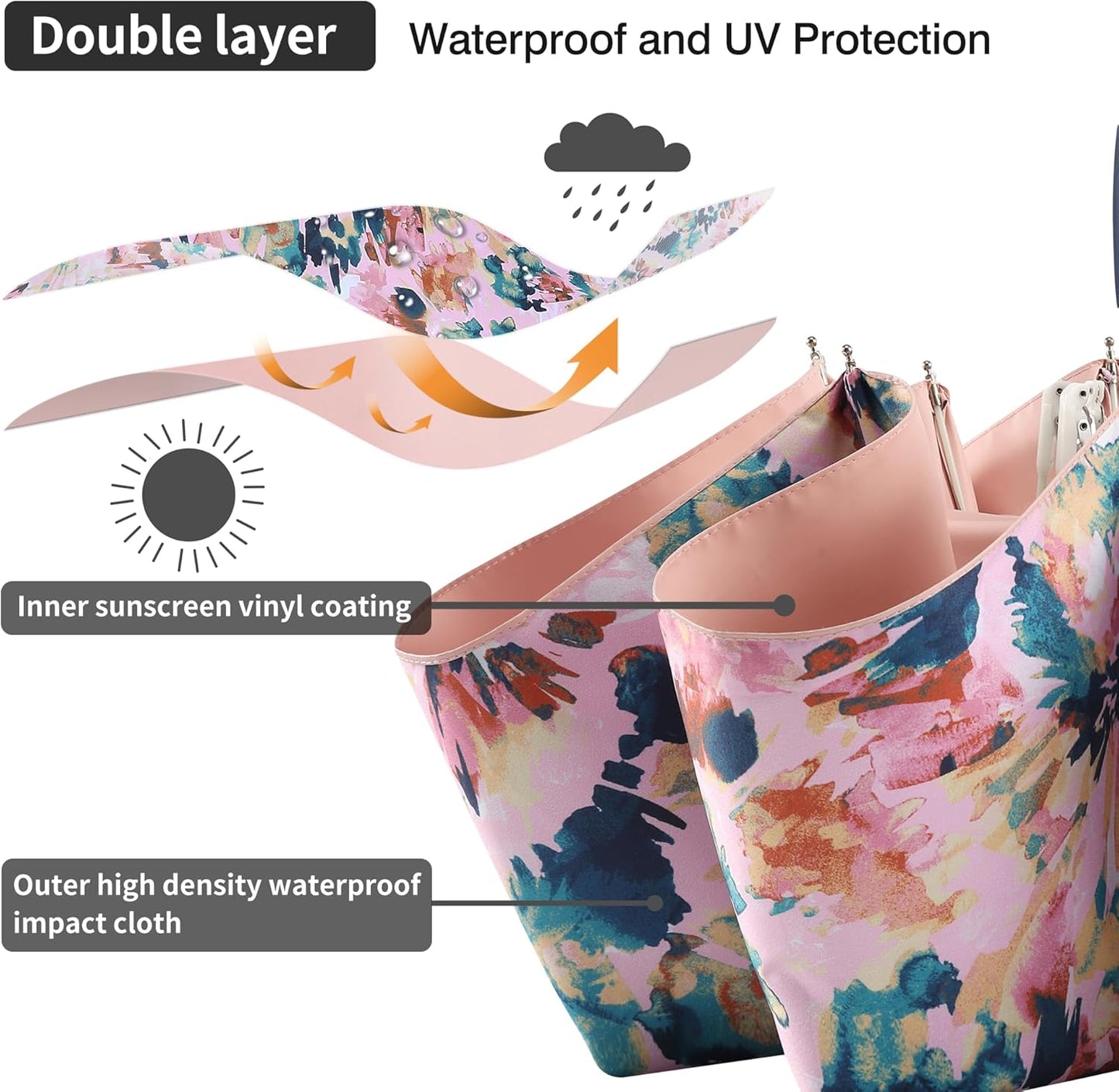 Color Coated Sun Umbrella UV Protection Compact Folding Windproof Parasols Travel Auto Open Close Shade Blocking UV