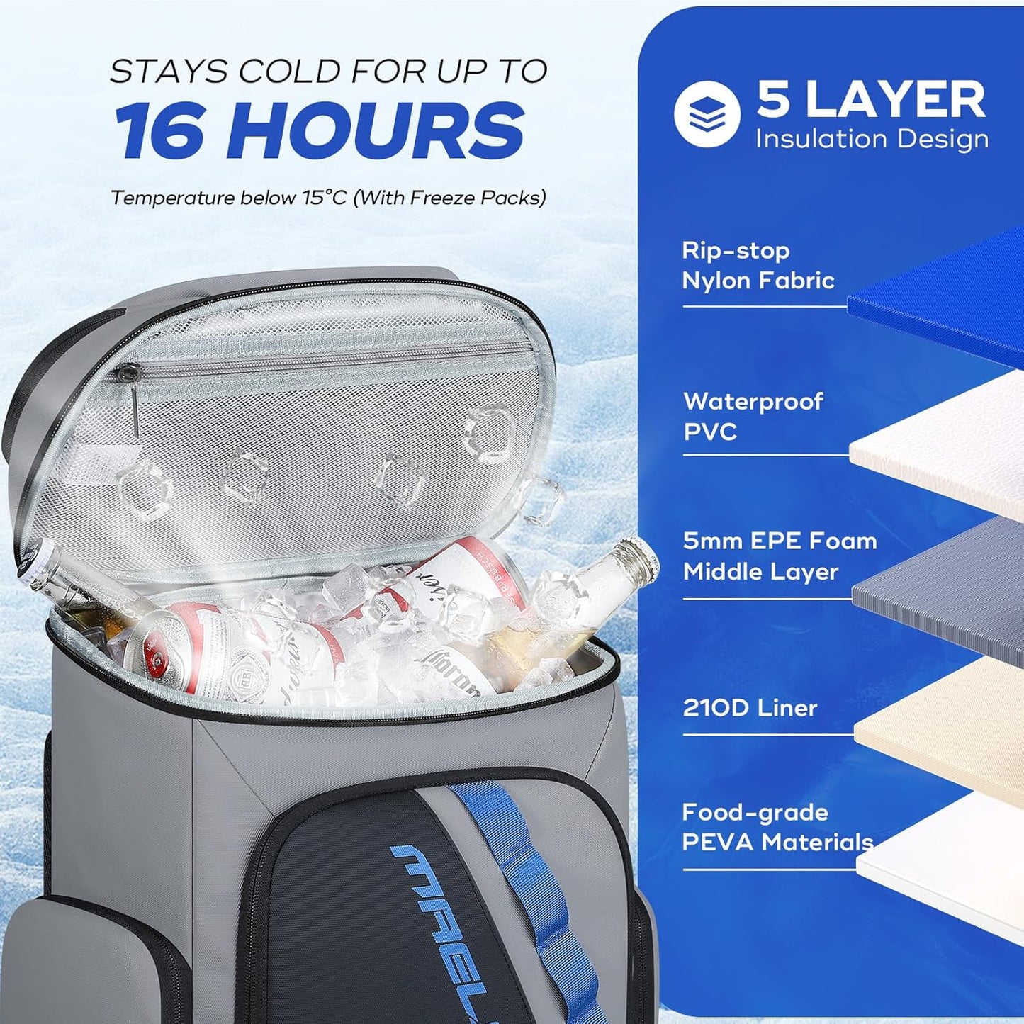 Maelstrom Backpack Cooler,36 Can Cooler Backpack,Soft Cooler Bag Insulated Leakproof,Lightweight Ice Chest Backpack,Travel Cooler Lunch Backpack for Camping,Hiking,Beach,Gray