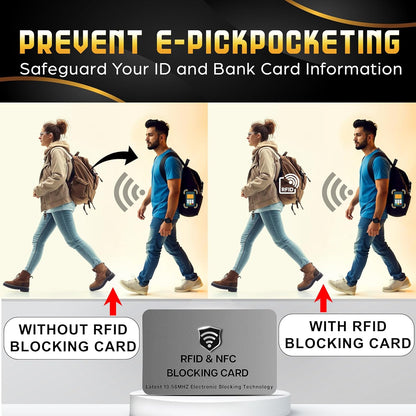 SaiTech IT 2 Pack RFID Blocking Cards, One Card Protects Entire Wallet Purse For Men & Women, NFC Contactless Bank Debit Credit Card Protector ID ATM Guard Card – Grey